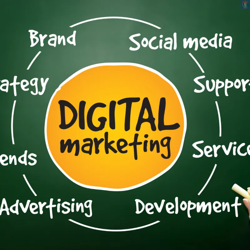 Digital Marketing Training